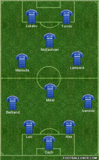 Chelsea Formation 2011