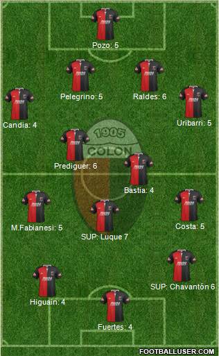 Colón de Santa Fe Formation 2011
