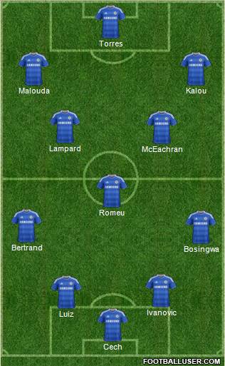 Chelsea Formation 2011