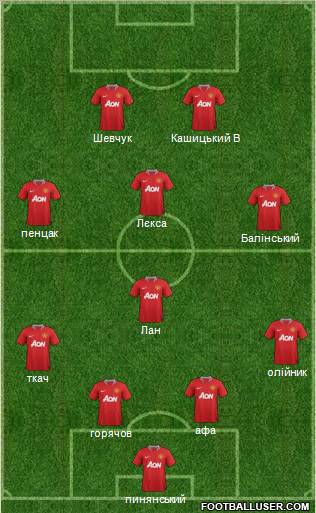 Manchester United Formation 2011