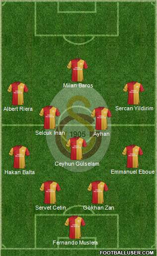 Galatasaray SK Formation 2011