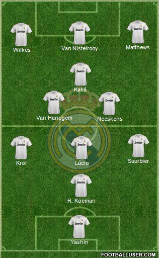 Real Madrid C.F. Formation 2011