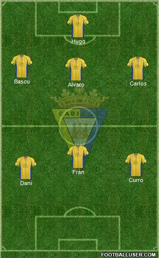 Cádiz C.F., S.A.D. Formation 2011