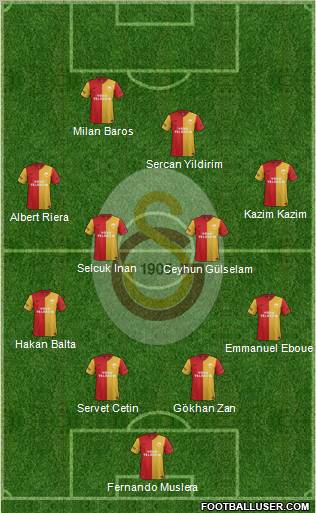 Galatasaray SK Formation 2011