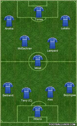 Chelsea Formation 2011
