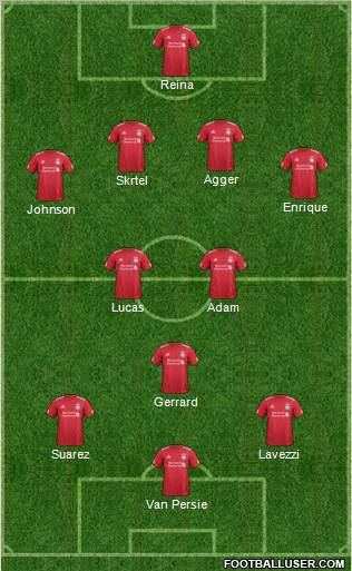 Liverpool Formation 2011