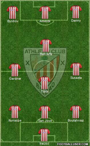 Athletic Club Formation 2011