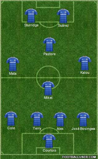 Chelsea Formation 2011