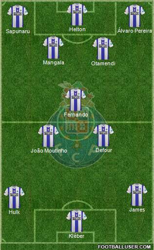Futebol Clube do Porto - SAD Formation 2011