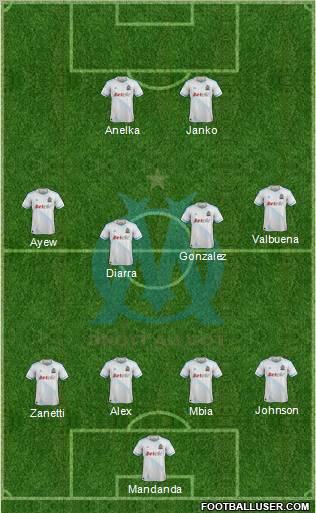 Olympique de Marseille Formation 2011