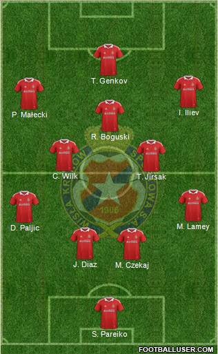Wisla Krakow Formation 2011