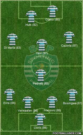 Sporting Clube de Portugal - SAD Formation 2011