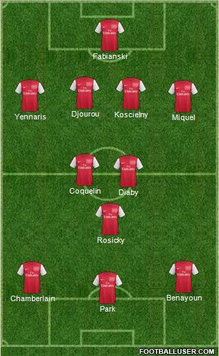 Arsenal Formation 2011
