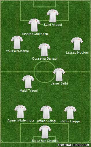 Tunisia Formation 2011