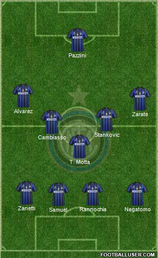 F.C. Internazionale Formation 2011