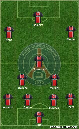 Paris Saint-Germain Formation 2011
