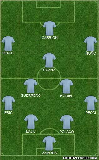 Championship Manager Team Formation 2011