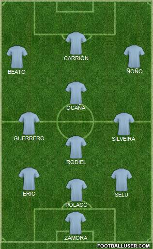 Championship Manager Team Formation 2011