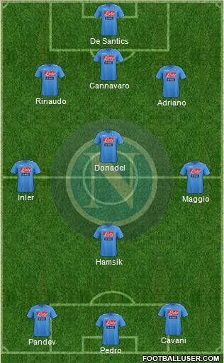 Napoli Formation 2011