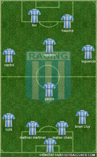 Racing Club Formation 2011