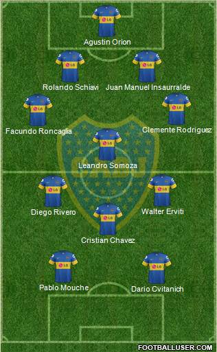 Boca Juniors Formation 2011