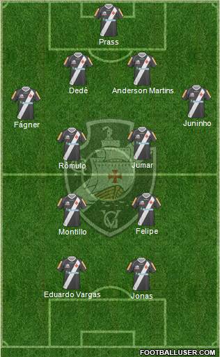 CR Vasco da Gama football formation