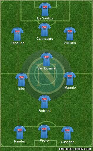 Napoli Formation 2011