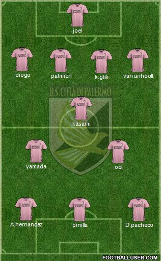 Città di Palermo Formation 2011