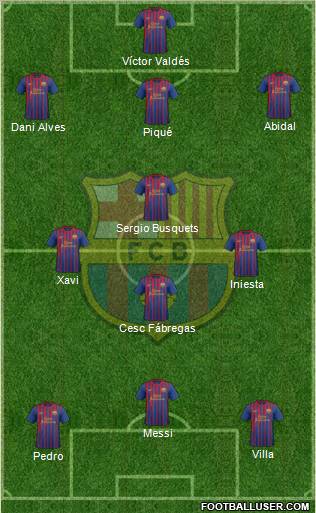 F.C. Barcelona Formation 2011
