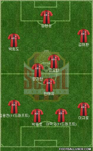 FC Seoul 4-2-3-1 football formation