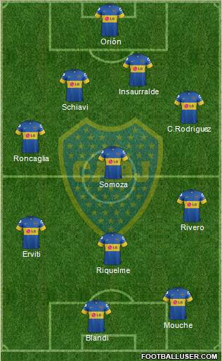 Boca Juniors Formation 2011