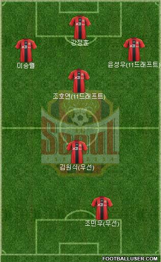 FC Seoul football formation