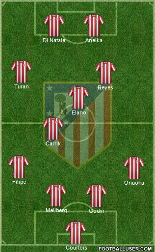 C. Atlético Madrid S.A.D. Formation 2011