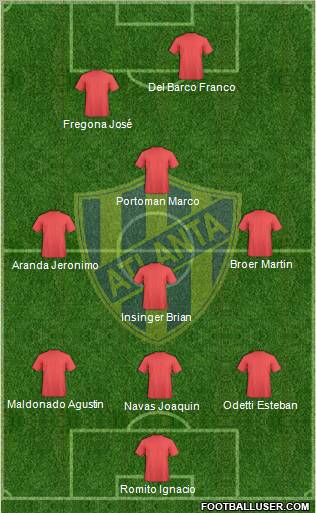 Atlanta Formation 2011