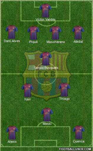 F.C. Barcelona Formation 2011