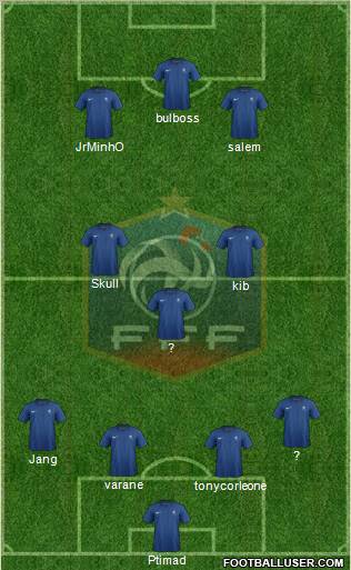 France Formation 2011