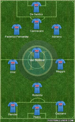 Napoli Formation 2011