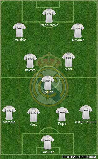 Real Madrid C.F. Formation 2011