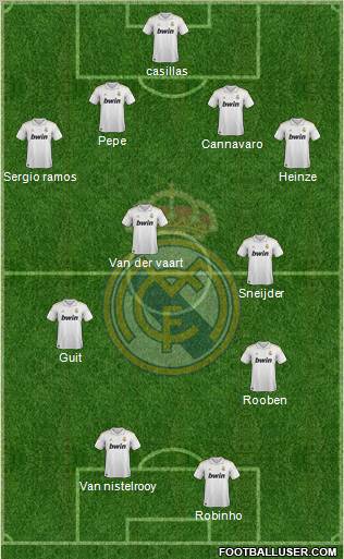 Real Madrid C.F. Formation 2011