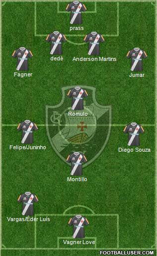 CR Vasco da Gama Formation 2011