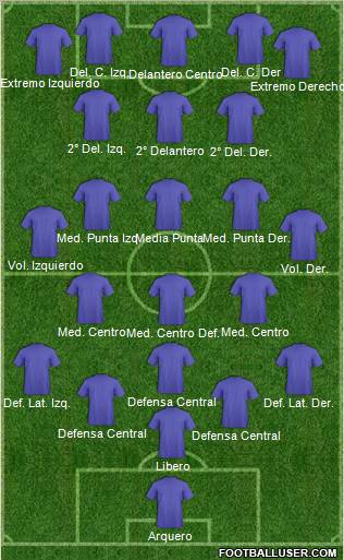 Football Manager Team Formation 2011