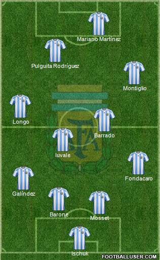 Argentina Formation 2011