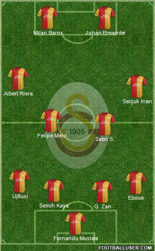 Galatasaray SK Formation 2011
