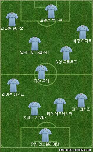 Manchester City Formation 2011