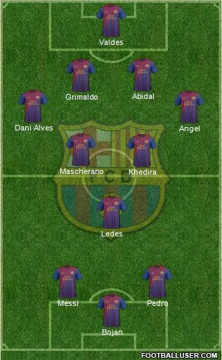F.C. Barcelona Formation 2011