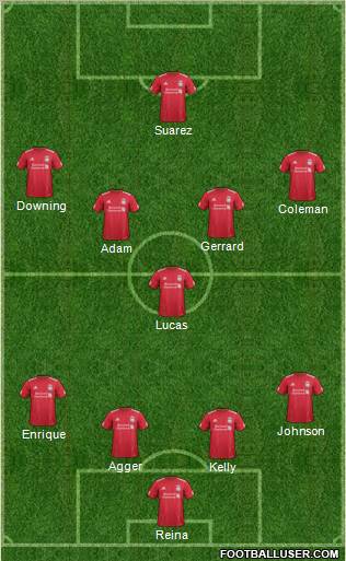 Liverpool Formation 2011