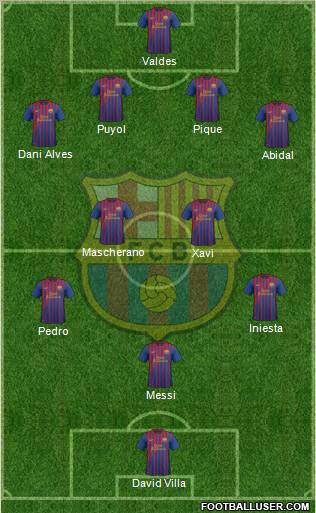 F.C. Barcelona Formation 2011