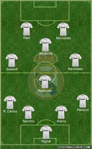 Real Madrid C.F. Formation 2011