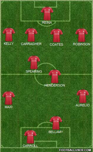 Liverpool Formation 2011