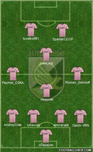 Città di Palermo Formation 2011
